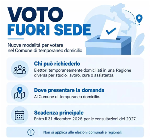 Istituzione dellelenco degli elettori ed elettrici fuori sede